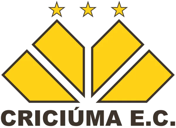 Criciúma